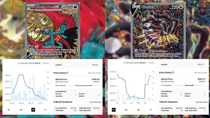 A picture of the Pokemon cards, Roaring Moon ex and Giratina V.